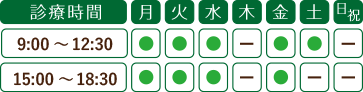 診療時間