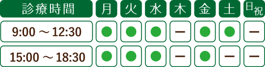 診療時間